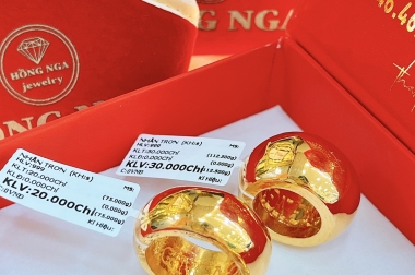 Thị trường giá vàng Đồng Tháp - Biến động và Xu hướng 2025